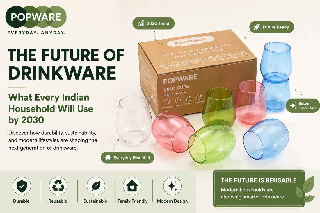 The Future of Drinkware: What Every Indian Household Will Use by 2030